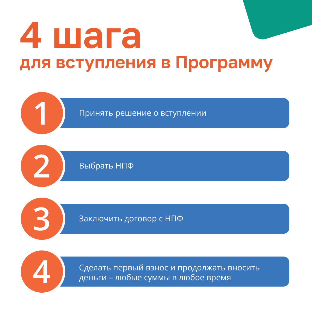 Post 7