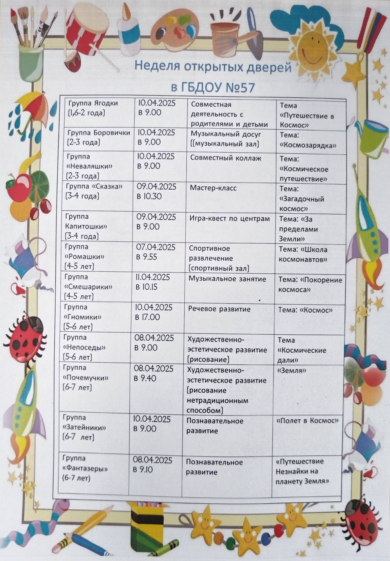 Неделя открытых дверей